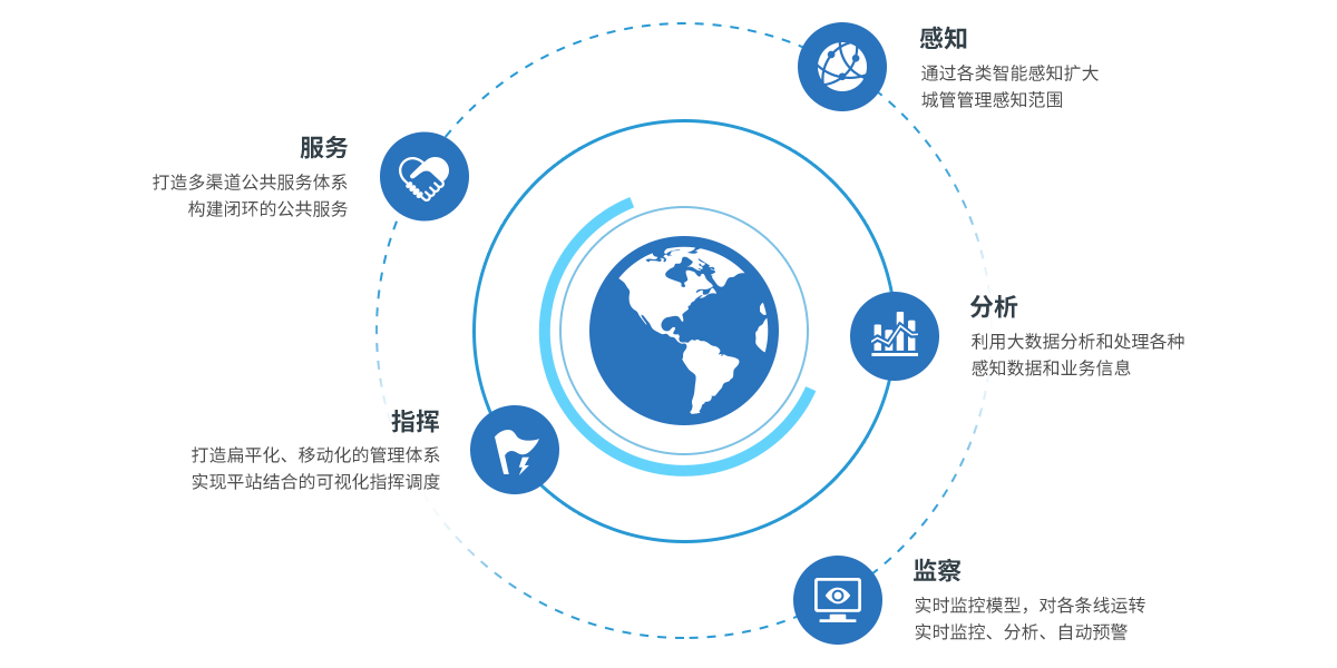 wuwei2 Ê×Ò³-BBINÊÓѶÌüÕæÈ˹ٷ½ÍøÕ¾